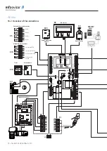 Предварительный просмотр 72 страницы MFZ Ovitor CS 320 FU Operating Instructions Manual