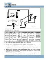 Предварительный просмотр 18 страницы MFZ Ovitor E6L User Manual