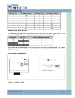 Preview for 36 page of MFZ Ovitor E6L User Manual