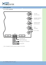 Предварительный просмотр 14 страницы MFZ Ovitor FS 345 Operating Instructions Manual