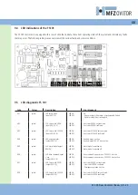 Предварительный просмотр 25 страницы MFZ Ovitor FS 345 Operating Instructions Manual