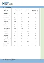 Preview for 18 page of MFZ Ovitor MDF 05-10-15 Operating Instructions Manual