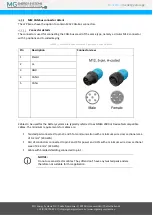 Предварительный просмотр 18 страницы MG Energy Systems LFP Series Manual