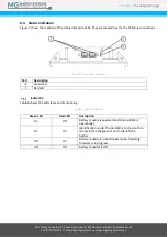 Предварительный просмотр 21 страницы MG Energy Systems LFP Series Manual