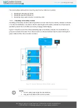 Предварительный просмотр 28 страницы MG Energy Systems LFP Series Manual