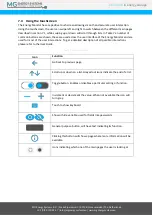 Предварительный просмотр 19 страницы MG Energy Systems MGEMD010001 Manual