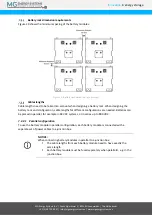 Предварительный просмотр 25 страницы MG Energy Systems MGRS12S4P176 Manual