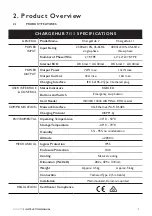 Preview for 7 page of MG ChargeHub 11 Instruction Manual