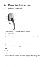 Preview for 9 page of MG ChargeHub 11 Instruction Manual