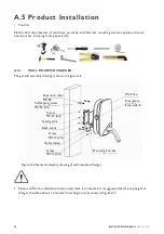 Preview for 20 page of MG ChargeHub 11 Instruction Manual