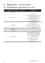 Preview for 50 page of MG ChargeHub 11 Instruction Manual