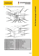 Предварительный просмотр 21 страницы MG EISEMANN BSKA 14 EV RSS cube Operating Manual