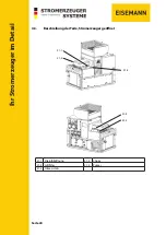 Предварительный просмотр 22 страницы MG EISEMANN BSKA 14 EV RSS cube Operating Manual