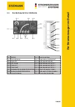 Предварительный просмотр 23 страницы MG EISEMANN BSKA 14 EV RSS cube Operating Manual