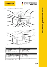 Предварительный просмотр 66 страницы MG EISEMANN BSKA 14 EV RSS cube Operating Manual