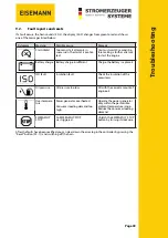 Предварительный просмотр 86 страницы MG EISEMANN BSKA 14 EV RSS cube Operating Manual