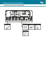 Preview for 21 page of MG MA-P10 Quick Start Manual