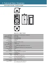 Preview for 22 page of MG MA-P10 Quick Start Manual