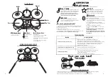 Preview for 2 page of MGA Entertainment Little Tikes MY REAL JAM DRUM SET Quick Start Manual