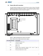 Предварительный просмотр 23 страницы MGC INX-10A Series Installation And Operation Manual