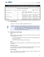 Предварительный просмотр 29 страницы MGC INX-10A Series Installation And Operation Manual