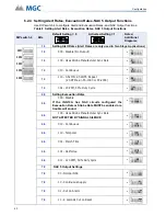 Предварительный просмотр 42 страницы MGC INX-10A Series Installation And Operation Manual