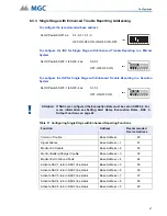 Предварительный просмотр 47 страницы MGC INX-10A Series Installation And Operation Manual