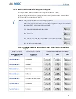 Предварительный просмотр 75 страницы MGC INX-10A Series Installation And Operation Manual