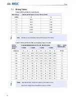 Предварительный просмотр 78 страницы MGC INX-10A Series Installation And Operation Manual