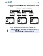 Предварительный просмотр 83 страницы MGC INX-10A Series Installation And Operation Manual