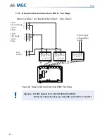 Предварительный просмотр 86 страницы MGC INX-10A Series Installation And Operation Manual