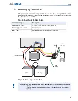 Предварительный просмотр 89 страницы MGC INX-10A Series Installation And Operation Manual