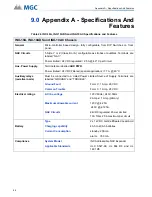 Предварительный просмотр 96 страницы MGC INX-10A Series Installation And Operation Manual