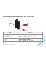 Preview for 11 page of MGC MDR-5000A User Manual