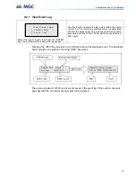 Preview for 19 page of MGC UDACT-300A Installation And Operation Manual Supplement