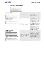 Preview for 23 page of MGC UDACT-300A Installation And Operation Manual Supplement