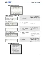 Preview for 27 page of MGC UDACT-300A Installation And Operation Manual Supplement