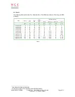 Preview for 5 page of MGE UPS Systems 12280 kVA Installation And User Manual