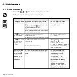 Preview for 20 page of MGE UPS Systems 2200 RT 2U Installation And User Manual