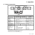 Preview for 25 page of MGE UPS Systems 2200 RT 2U Installation And User Manual