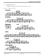 Preview for 29 page of MGE UPS Systems 40-75KVA Installation And User Manual