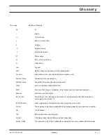 Preview for 47 page of MGE UPS Systems 40-75KVA Installation And User Manual