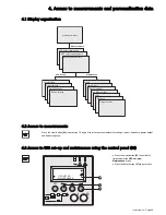 Предварительный просмотр 25 страницы MGE UPS Systems 4000 RT Installation And User Manual