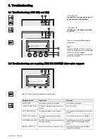 Предварительный просмотр 28 страницы MGE UPS Systems 4000 RT Installation And User Manual