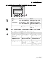 Предварительный просмотр 29 страницы MGE UPS Systems 4000 RT Installation And User Manual