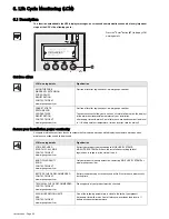 Предварительный просмотр 30 страницы MGE UPS Systems 4000 RT Installation And User Manual