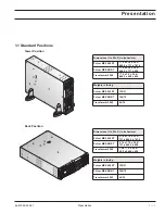 Preview for 11 page of MGE UPS Systems 5000 RT Installation And User Manual