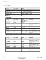 Preview for 28 page of MGE UPS Systems 5000 RT Installation And User Manual