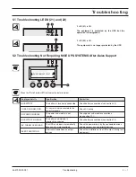 Preview for 31 page of MGE UPS Systems 5000 RT Installation And User Manual