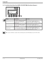 Preview for 32 page of MGE UPS Systems 5000 RT Installation And User Manual